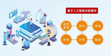 卓健防漏費(fèi)管理軟件 計(jì)算機(jī)軟件開(kāi)發(fā)的關(guān)鍵應(yīng)用與價(jià)值