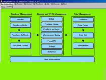 湖南計(jì)算機(jī)軟件開(kāi)發(fā)產(chǎn)業(yè) 價(jià)格、圖片、批發(fā)與廠家的全方位解析